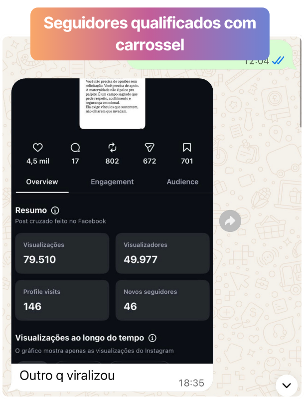 Seguidores qualificados com carrossel